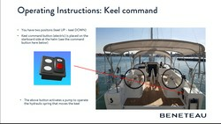 30ft Beneteau Yacht For Sale