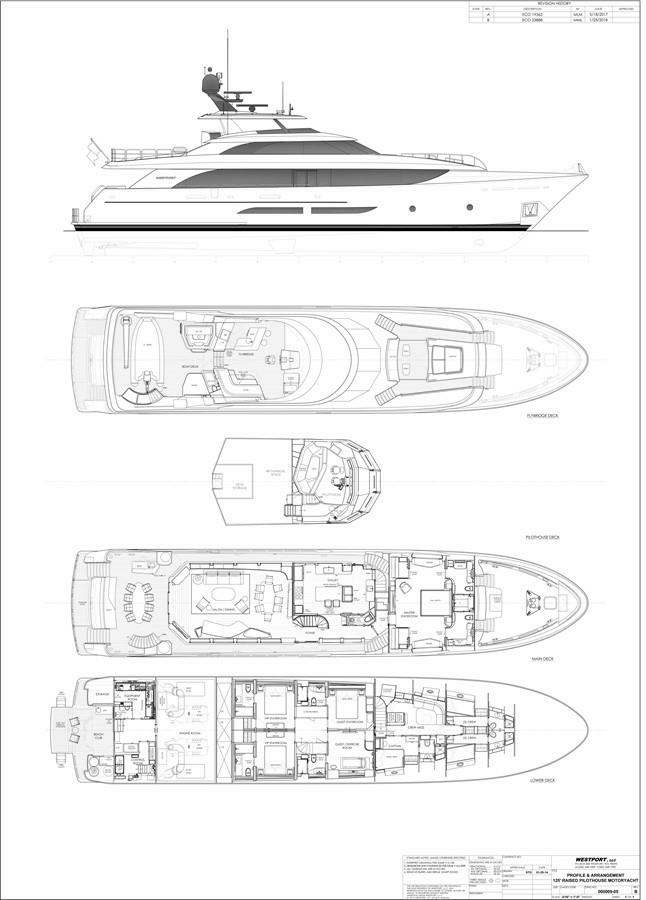 SERENITY 125ft Westport Yacht For Sale