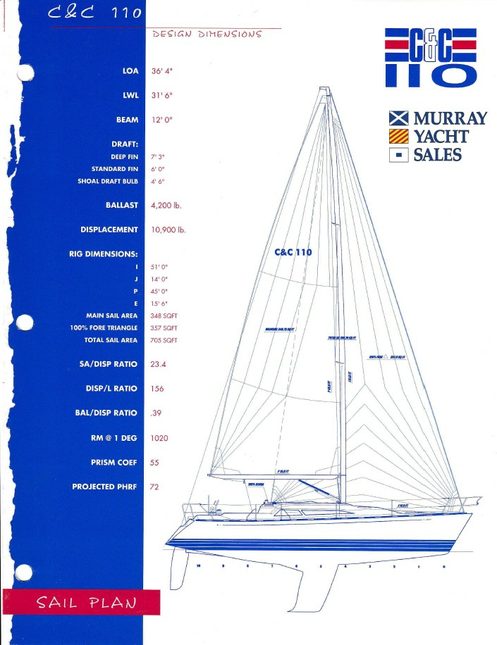 Amie 36ft C amp C Yacht For Sale