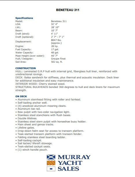 Tootie Ma 31ft Beneteau Yacht For Sale