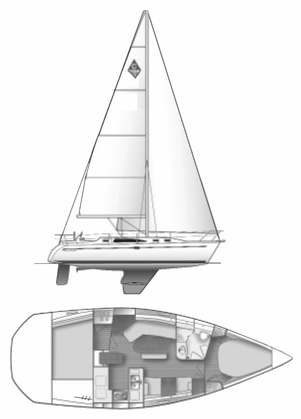 Forever Young 35ft Catalina Yacht For Sale