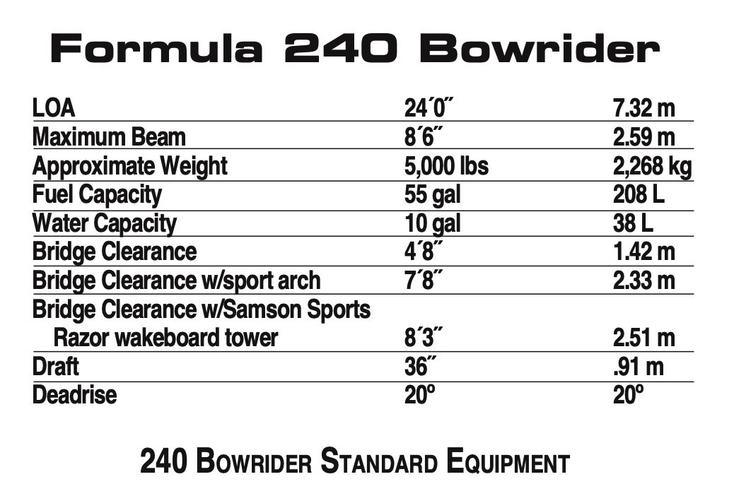 24ft Formula Yacht For Sale