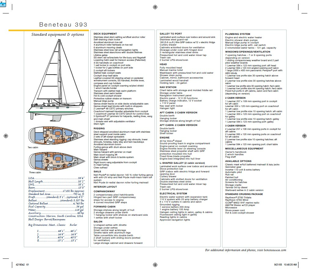 La Vida 39ft Beneteau Yacht For Sale