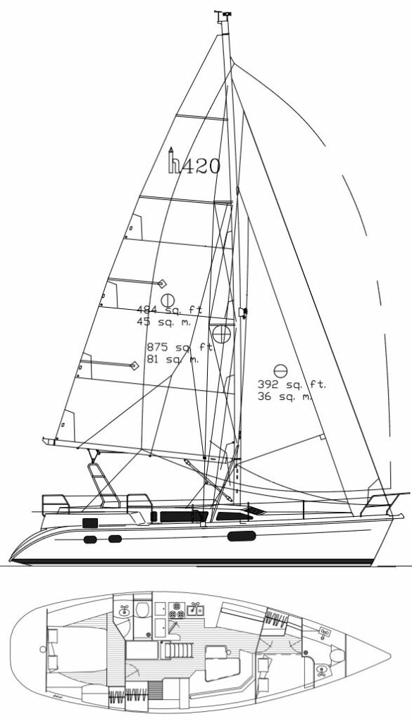Paws  amp  Chill 42ft Hunter Yacht For Sale