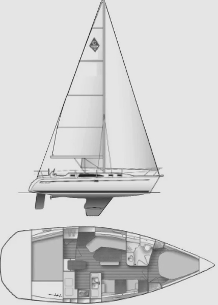 Compass Rose 35ft Catalina Yacht For Sale