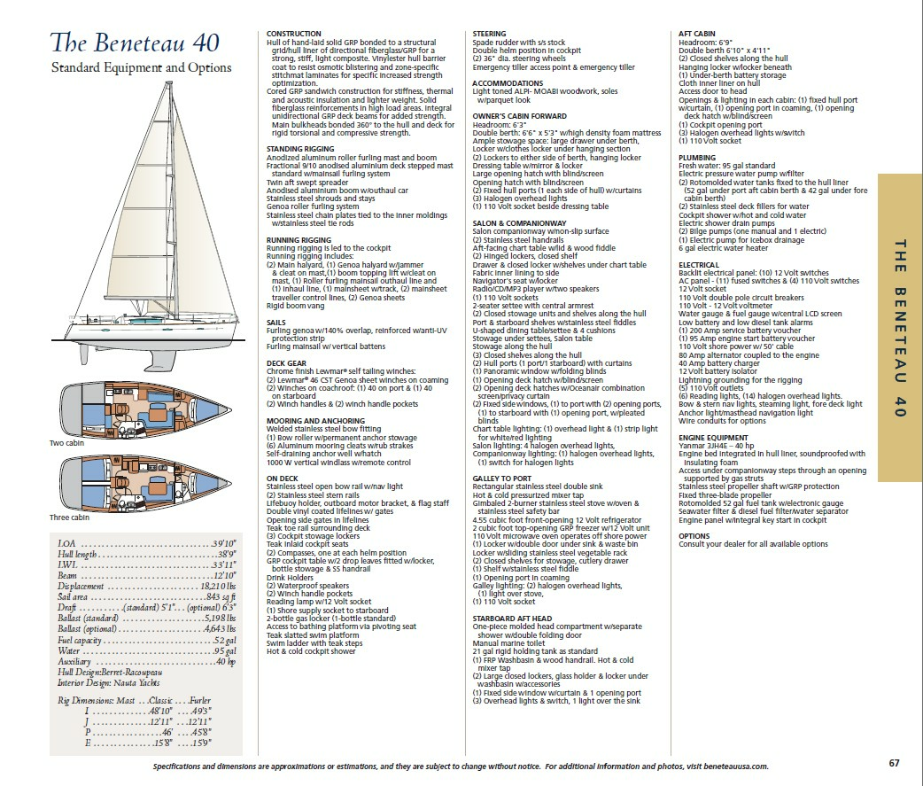 American Spirit II 40ft Beneteau Yacht For Sale