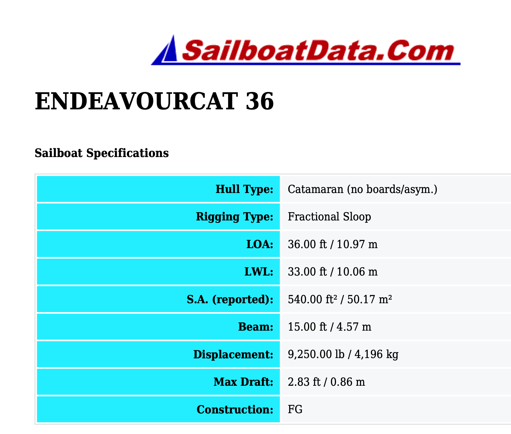 36ft Endeavour Catamaran Yacht For Sale